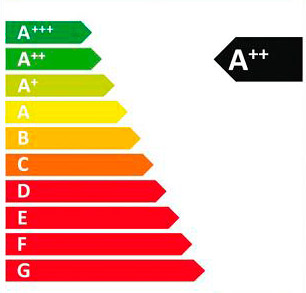 Eficiencia energetica frigoricos side by side